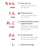 Learn Japanese: How to Say “Mr.” Respectfully (先生)