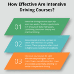 Learn to Drive in One Month: Intensive Courses & Tips