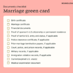 Marriage License Renewal: Do You Need To?