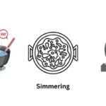 Master Simmering: The Perfect Stove Setting for Flavor