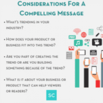 Media Training: Craft Compelling Messages & Manage Your Narrative