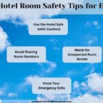 Motel 6 Safety: Security Measures & Traveler Tips