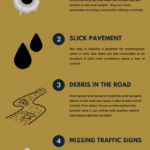 Motorcyclists: Grooved Pavement Hazards & Safety Tips