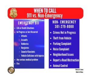 Non-Emergency Police Line: What To Call For