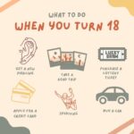 Opportunities & Experiences for Adults 18+