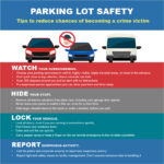 Parking Lot Laws: Rules & Safety Tips You Need To Know