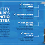 Patio Heater Safety: Dangers of Using Indoors