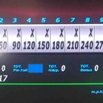 Perfect Bowling Game: How to Achieve a 300 Score