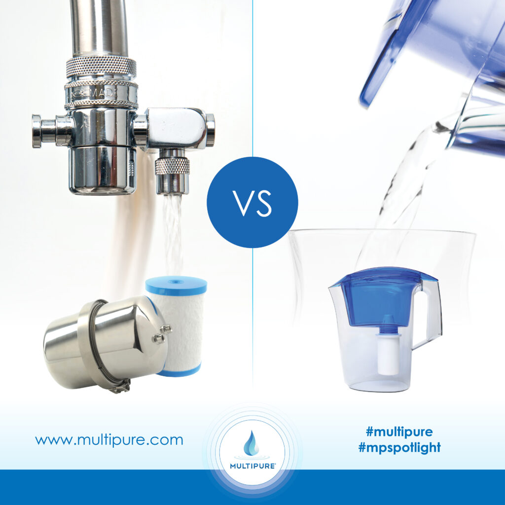 Pitcher vs. Faucet Filters: Which is Right for You?