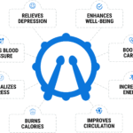 Play Music, Burn Calories: Fitness Benefits of Instruments