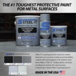 Polyurethane Coating for Metal: Durability & Protection