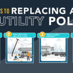 Power Pole Replacement: Process, Time & Safety
