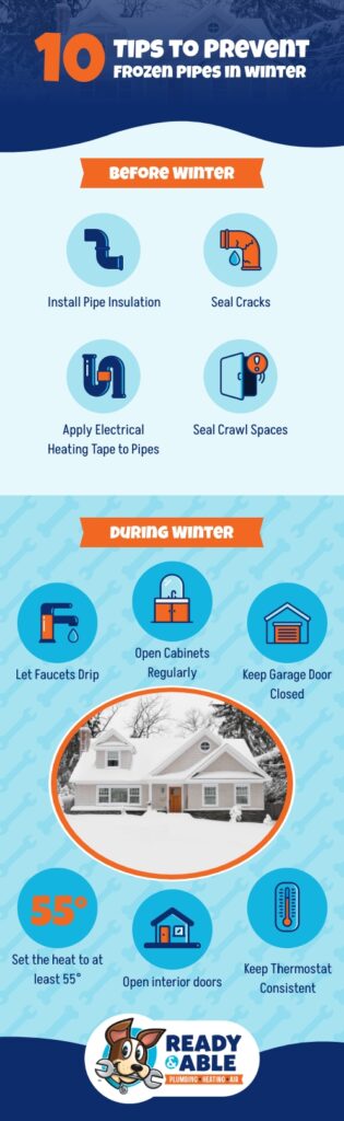 Prevent Frozen Pipes in Vacant Homes This Winter