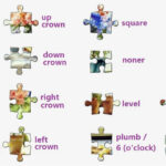 Puzzle Piece Shapes: Names & Types for Every Puzzle