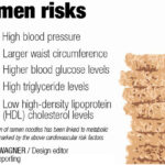 Raw Ramen Noodles: Health Risks & Safety Tips