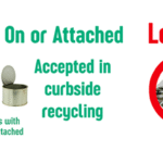Recycle Aluminum & Steel Lids: A Guide to Proper Disposal