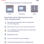 Reheat Only Instructions: Food Safety & Flavor Tips