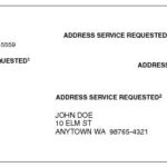 Return Address on Mail: Postal Regulations Explained