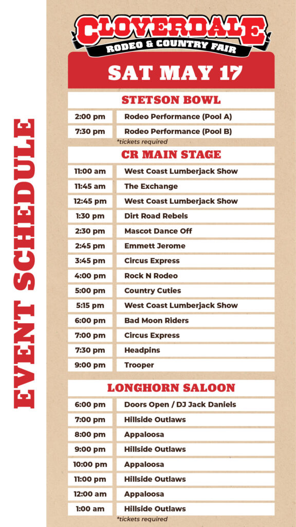 Rodeo Events: Thrilling Competitions & Packed Schedules