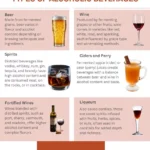 Schnapps vs Vodka: Key Differences & Flavors