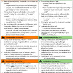 School Tragedy: Grief Support & Healing After Loss