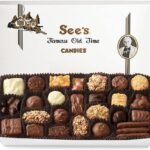 See’s Candies: Why the Premium Price?
