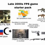 “Skid Included Me”: Understanding FPS Gaming Slang