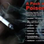 Smoking & Calories: Does It Burn More?