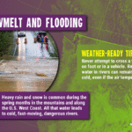 Spring Weather: Unpredictable Temperatures & Tips