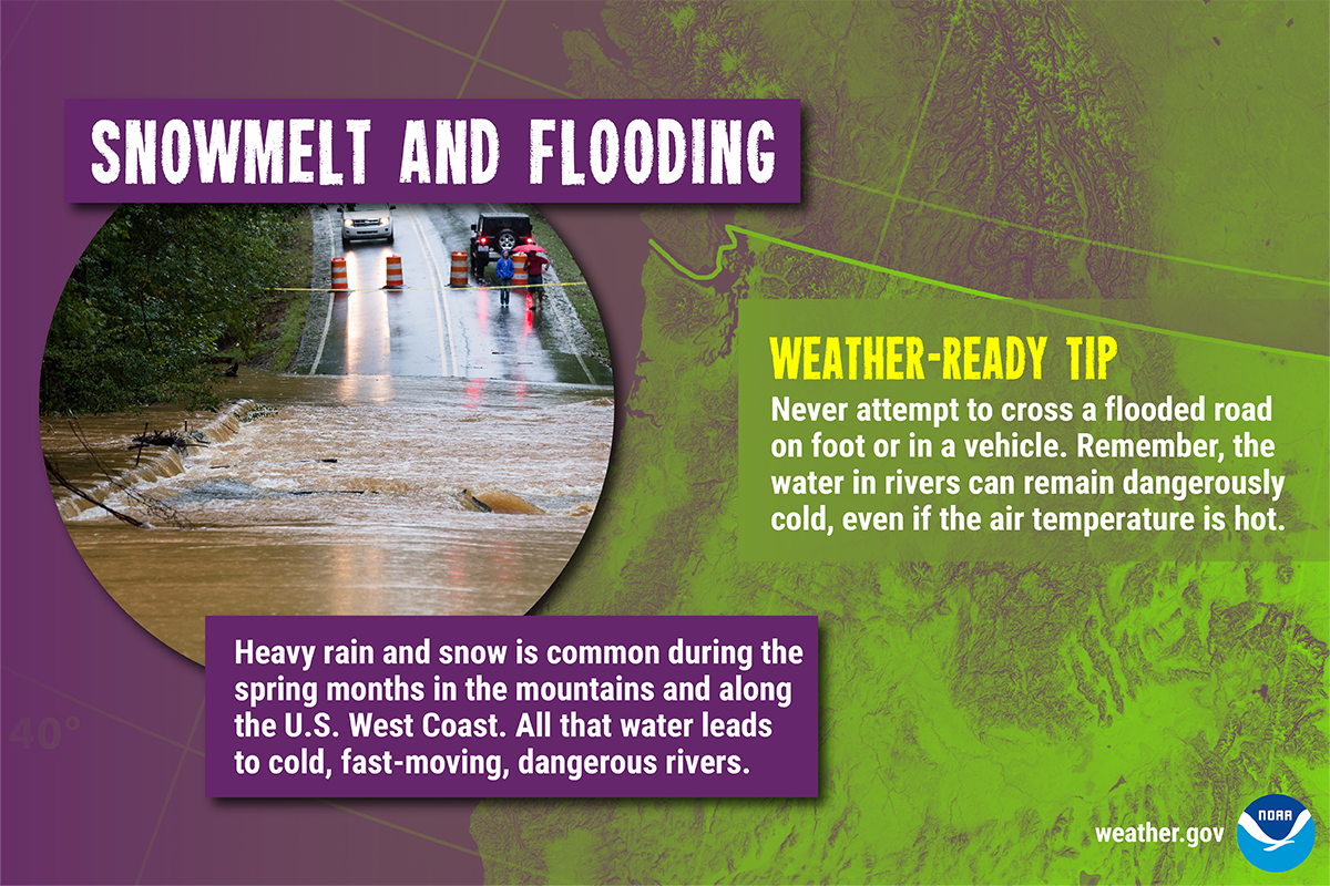 Spring Weather: Unpredictable Temperatures & Tips