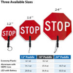Stop Sign Weight: How Much Does a Stop Sign Weigh?