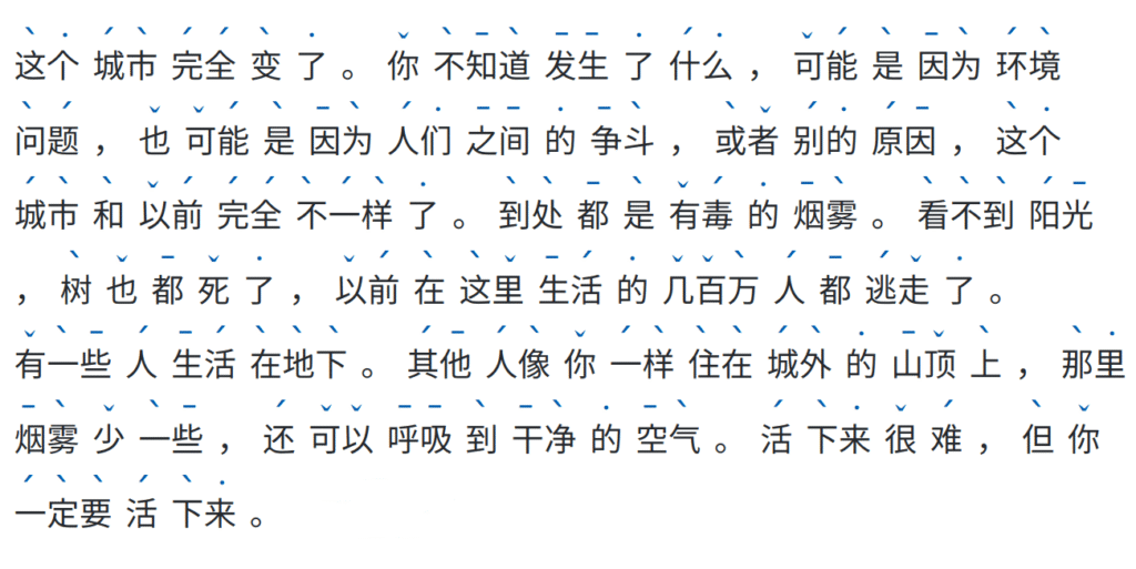 Text in Chinese: Learn Mandarin Texting & Connect Globally