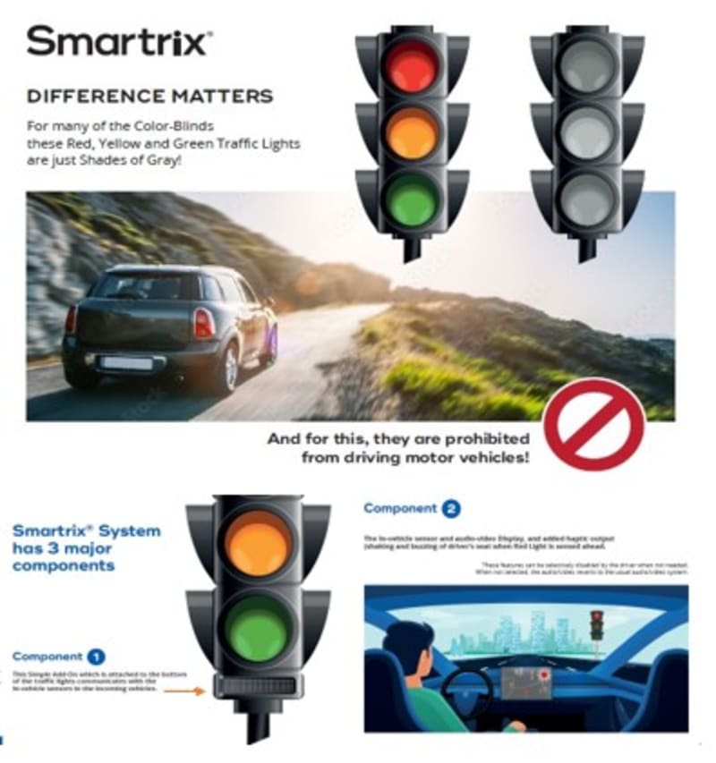Traffic Lights for Color Blind Drivers: Safety Tips