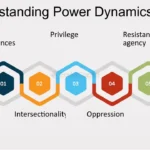 Understanding “Little” in BDSM: Power Dynamics & Consent