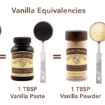 Vanilla Extract Drops: How Many in a Teaspoon?