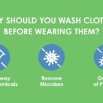Wash New Underwear Before Wearing: Skin Health Tips