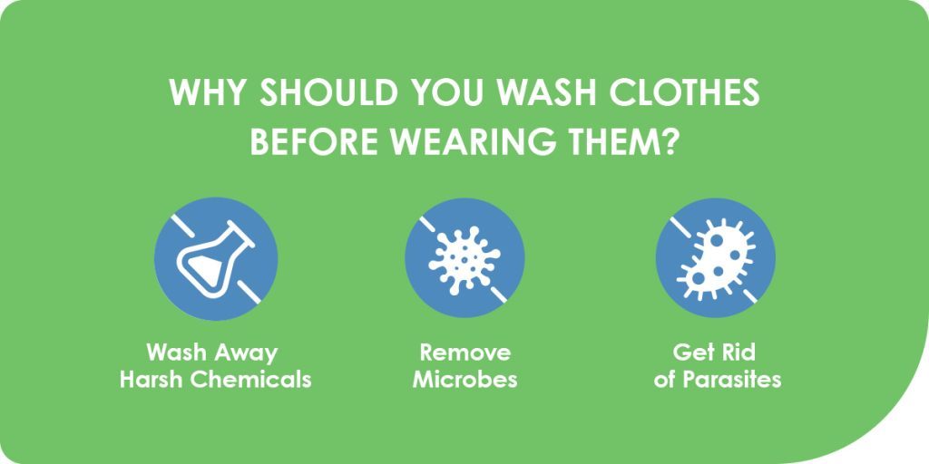 Wash New Underwear Before Wearing: Skin Health Tips