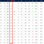 WCGB Explained: Measuring Career Batting Value in Baseball