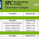 Weekend College Classes: Flexible Learning Options