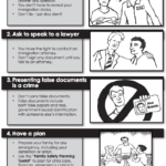 White Cards: Legal Status & Regulations Explained