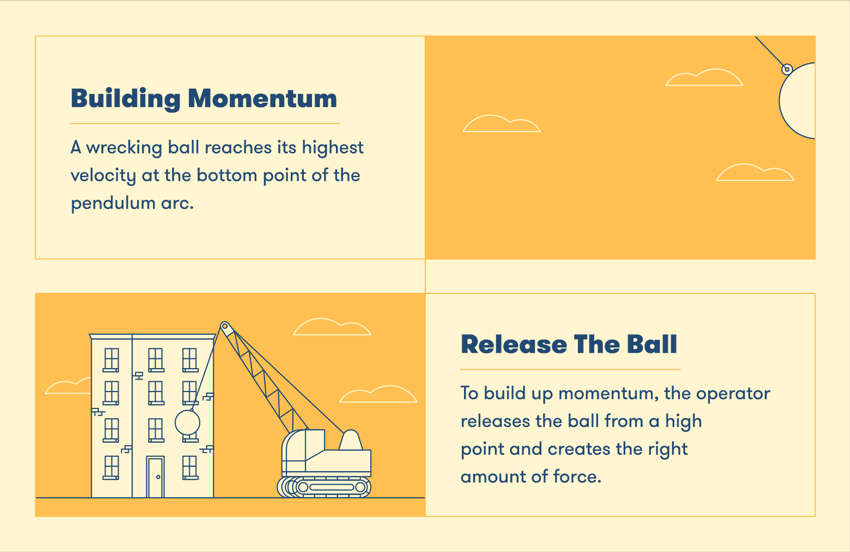 Wrecking Ball Weight: Choosing the Right Size for Demolition