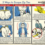 Zip Tie Handcuffs: Legal Use & Potential Risks